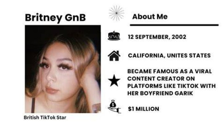 Britney GnB Biography