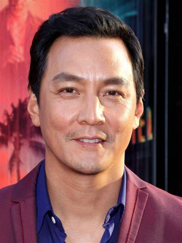 Daniel Wu Daniel Wu