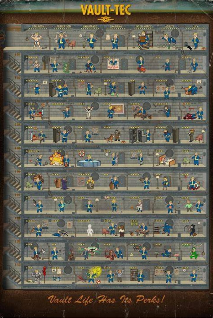 Fallout4.Special