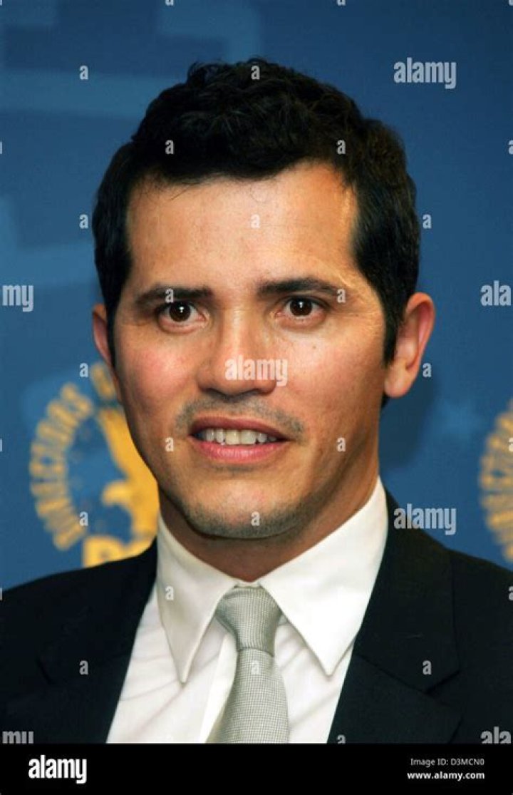 Famous Colombian Actors