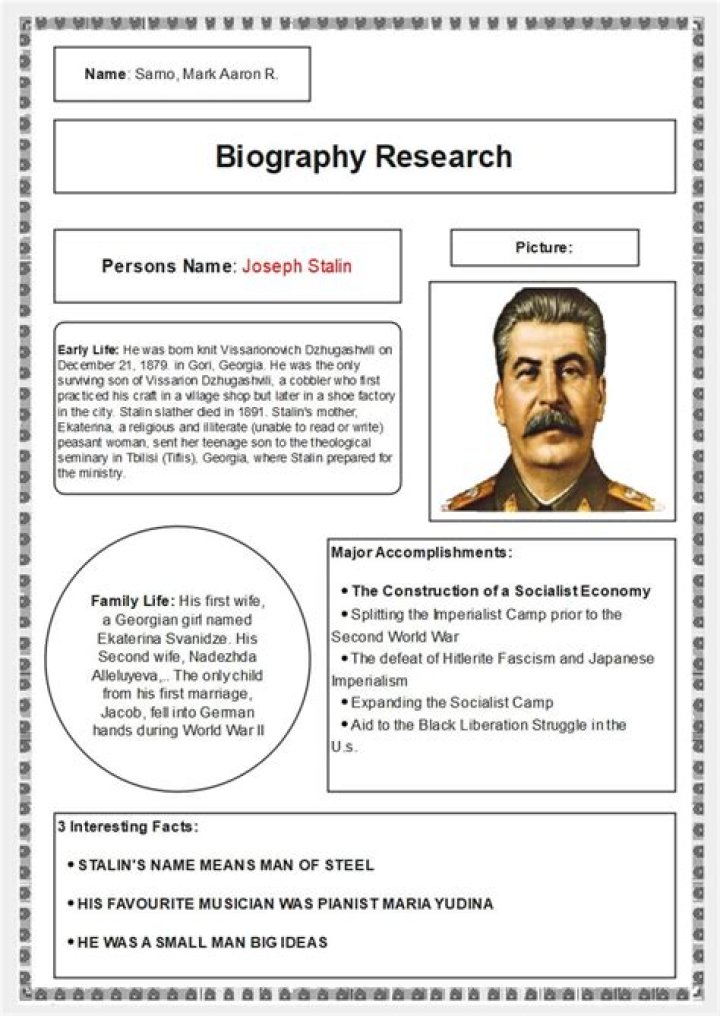 Fran&ccedil;ois-Henri... Biography