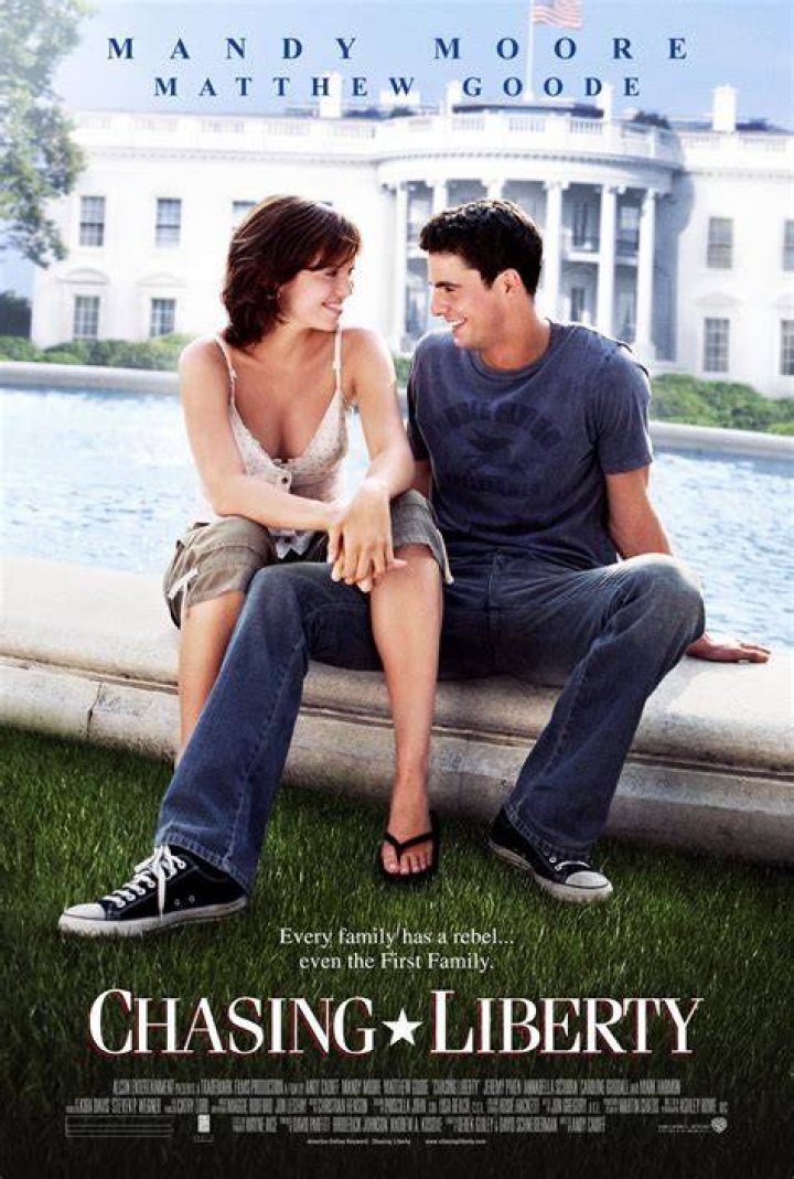 Is Chasing Liberty or First Daughter better?