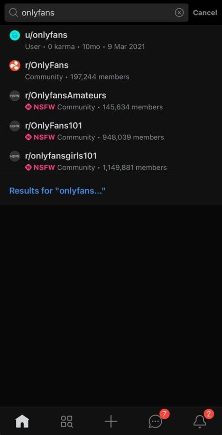Onlyfans Communities and Forums