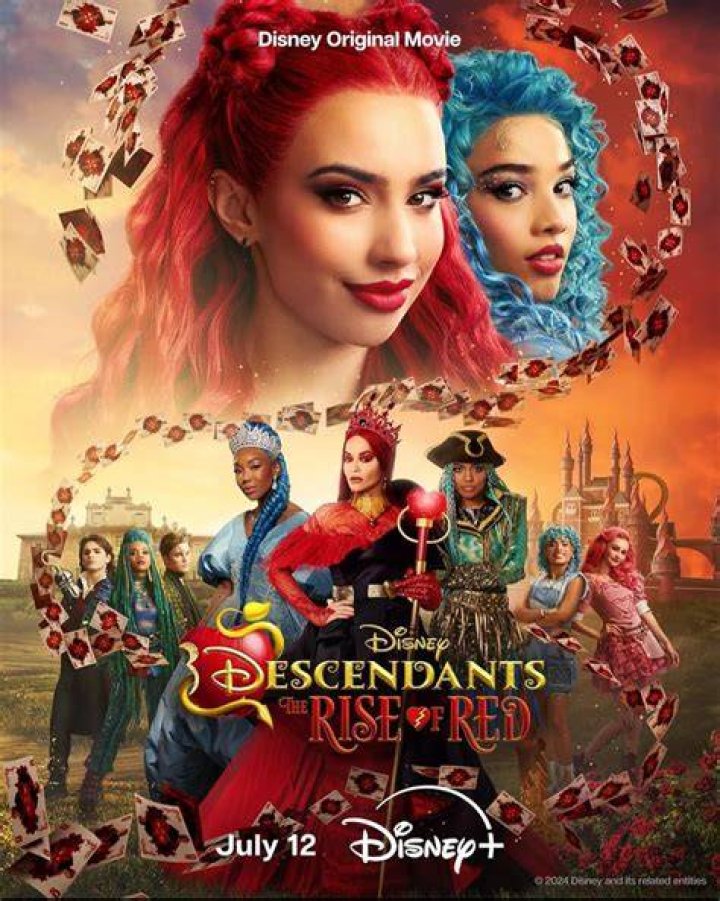 Will there be a descendants 4? – Celebrity